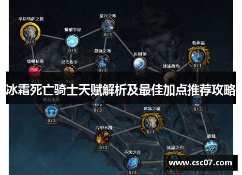 冰霜死亡骑士天赋解析及最佳加点推荐攻略